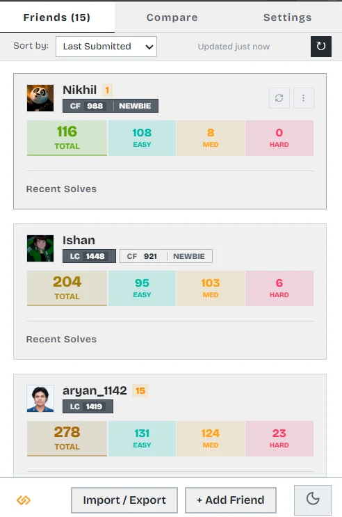 Values Comparison